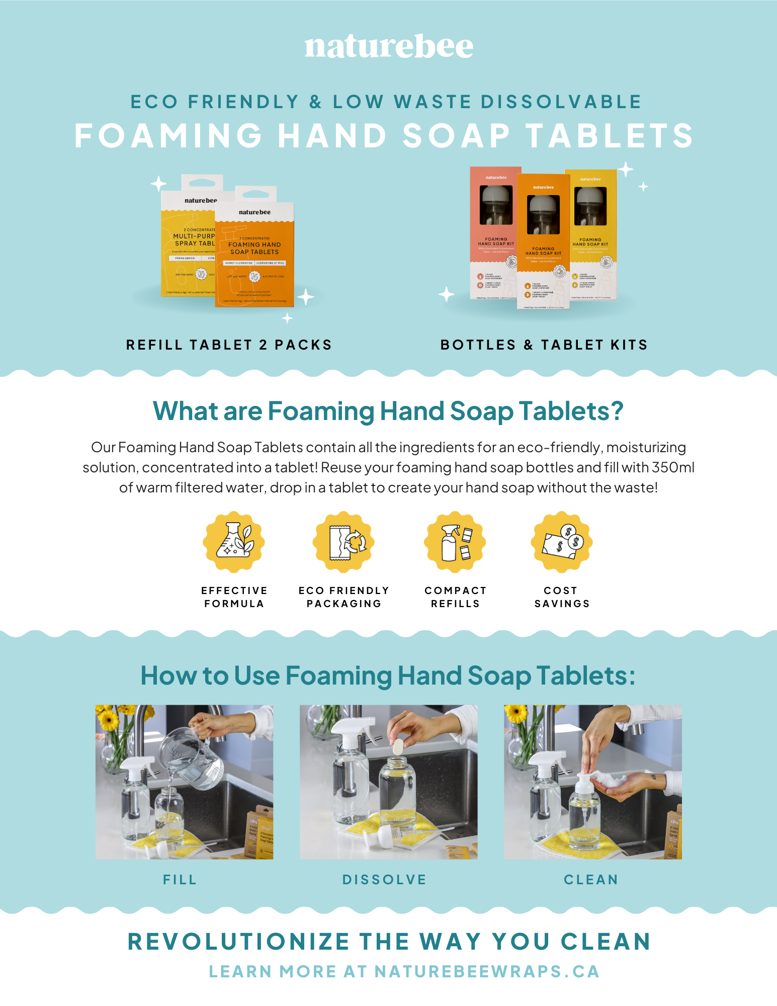 Foaming Hand Soap Refill Tablet - 2 Pack